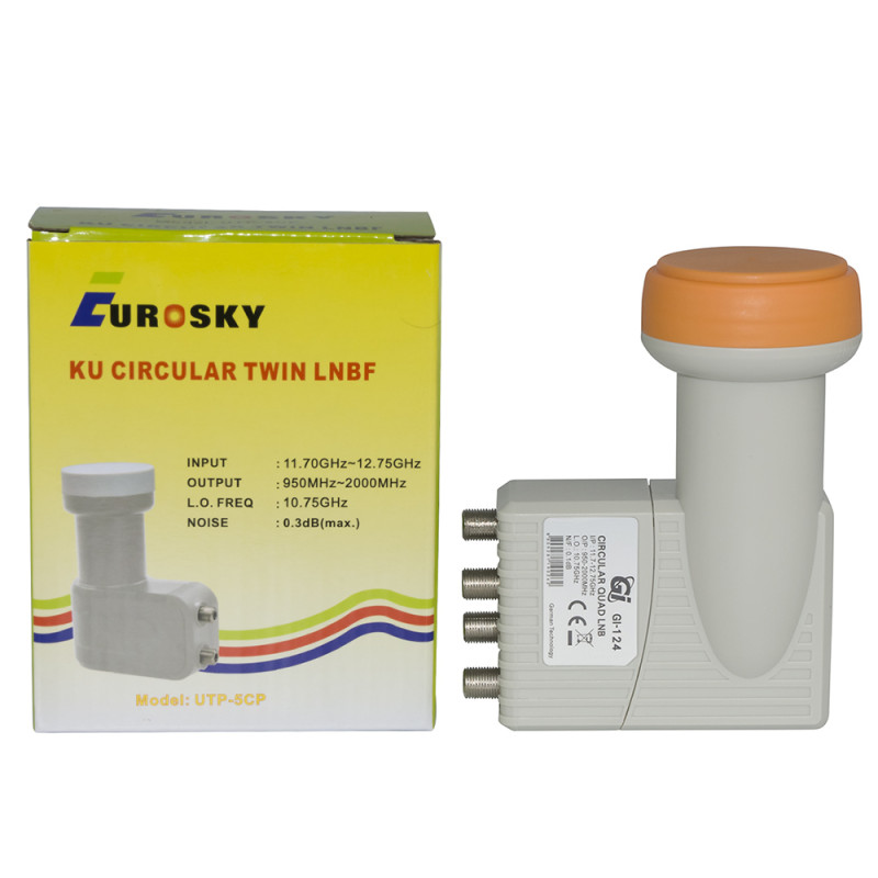 Galaxy Innovations GI-124 QUAD CIRCULAR
