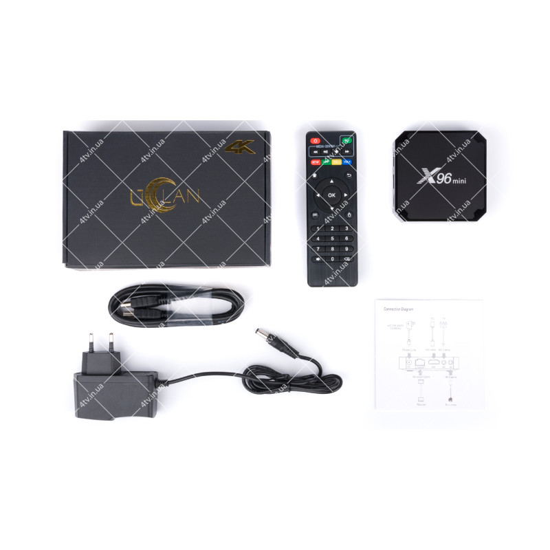 uClan X96 mini S905W 2GB/16GB