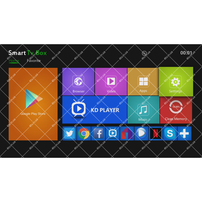 uClan X96 mini S905W 2GB/16GB
