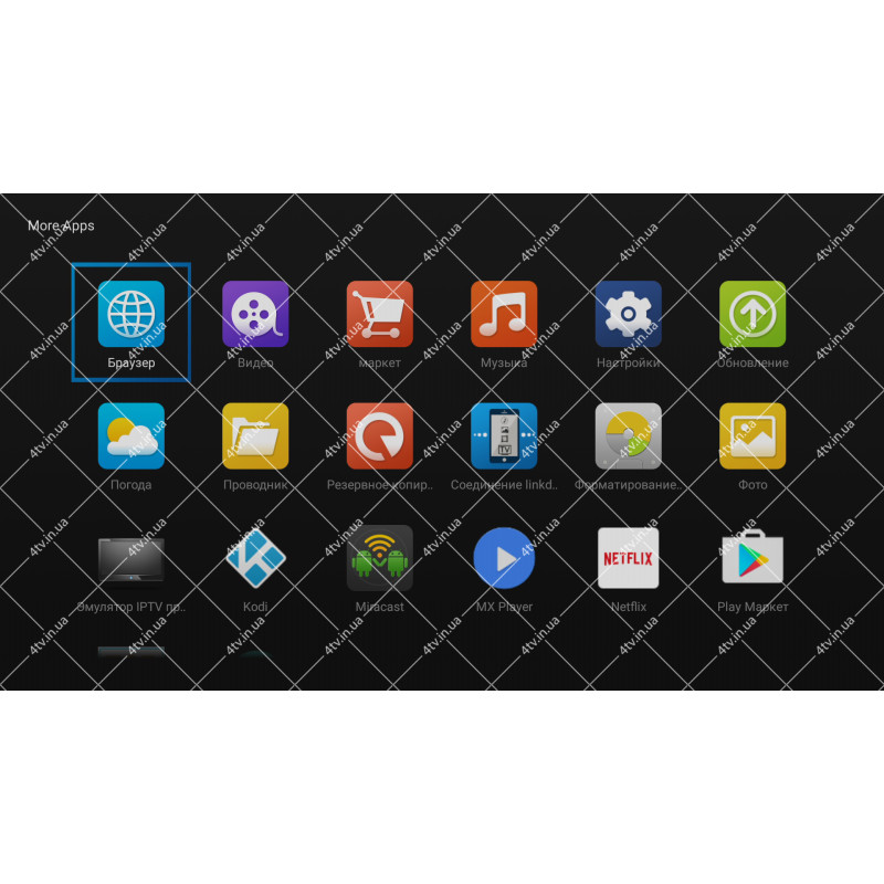 Amiko A4 OTT 4K S905X 2GB/8GB
