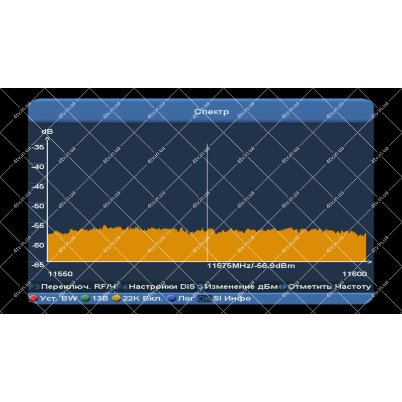 Прилад для налаштування Amiko X-Finder 3 DVB-S/S2/C/T/T2 2019 рік