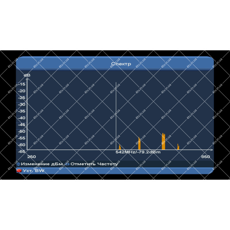 Прилад для налаштування Amiko X-Finder 3 DVB-S/S2/C/T/T2 2019 рік