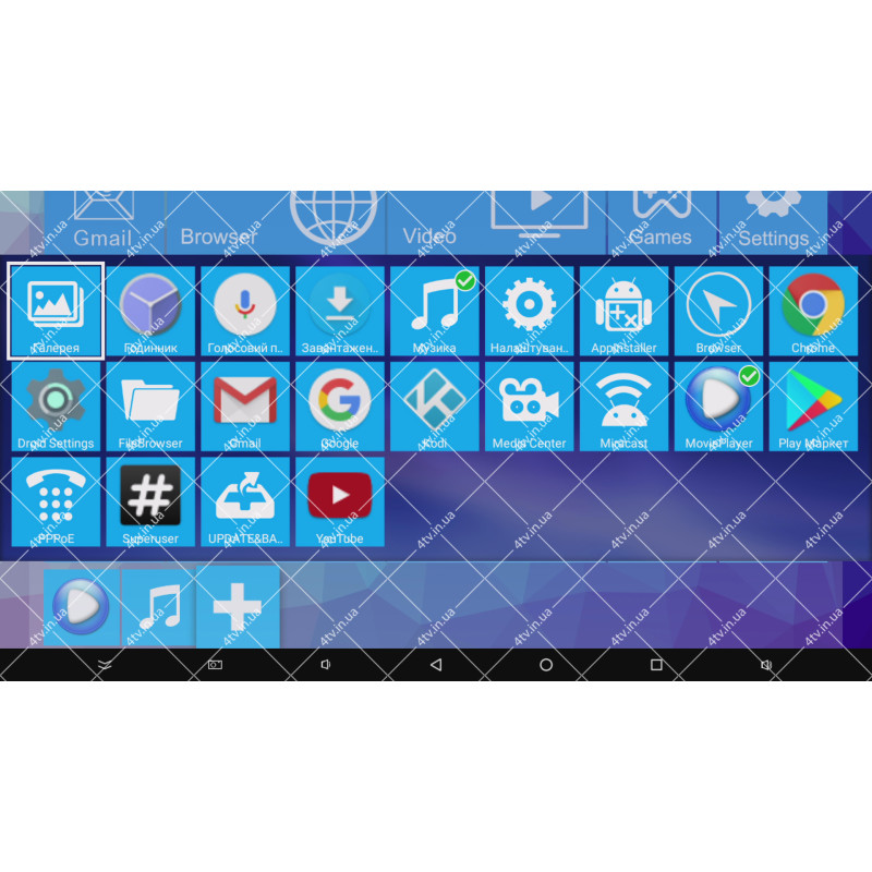 H96 mini S905W 2GB/16GB