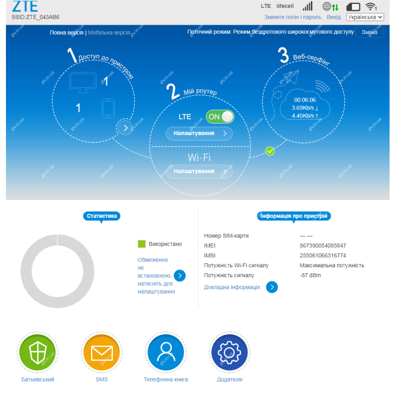 ZTE MF283U LTE Cat 6.0