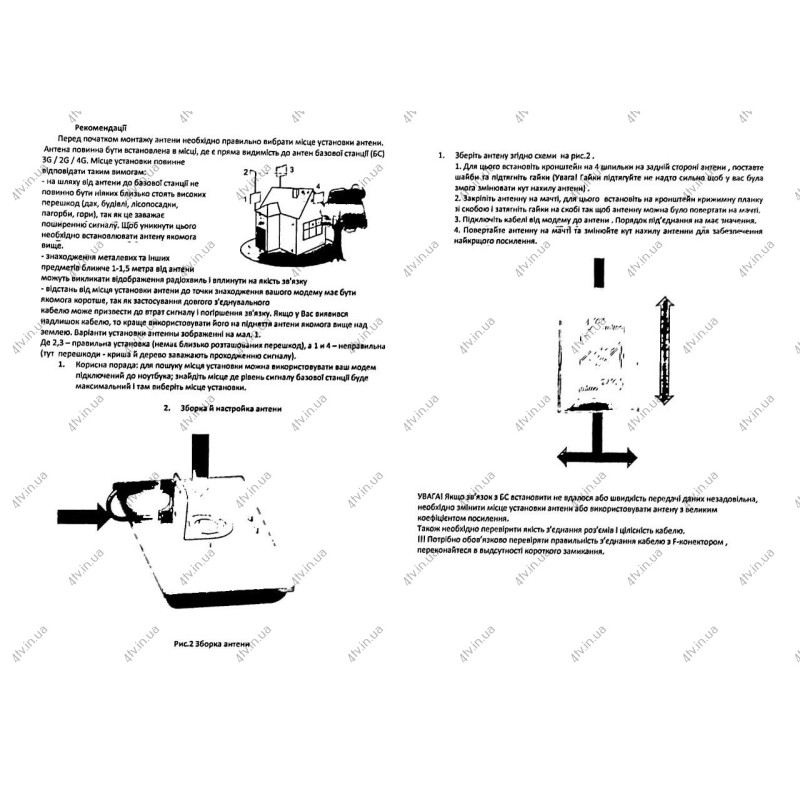 GSM/3G/4G/LTE антенна панель MEGA v.2 MIMO 1700-2700 39dB