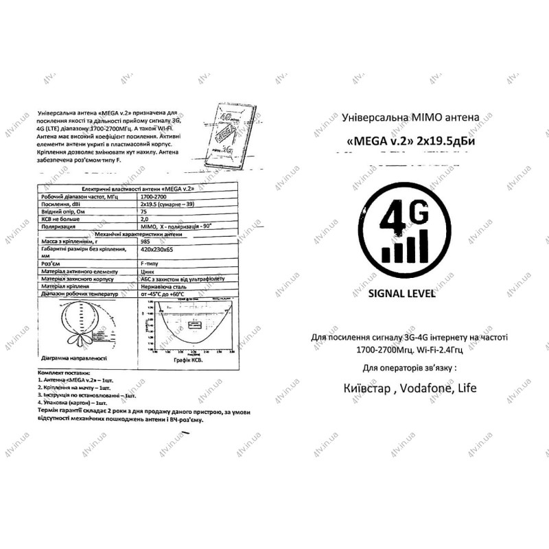 GSM/3G/4G/LTE антенна панель MEGA v.2 MIMO 1700-2700 39dB
