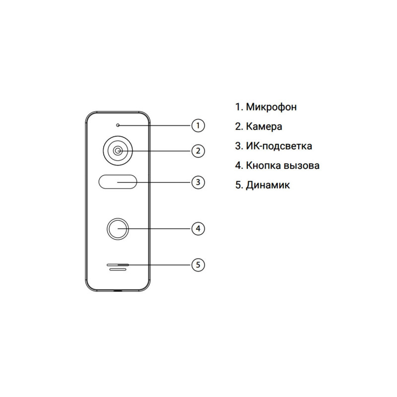 Вызывная панель NeoLight Solo Gold