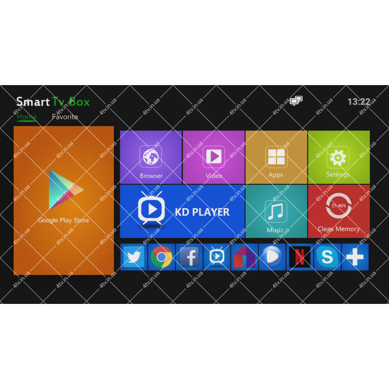 Grunhelm GX-96 mini S905W 2GB/16GB