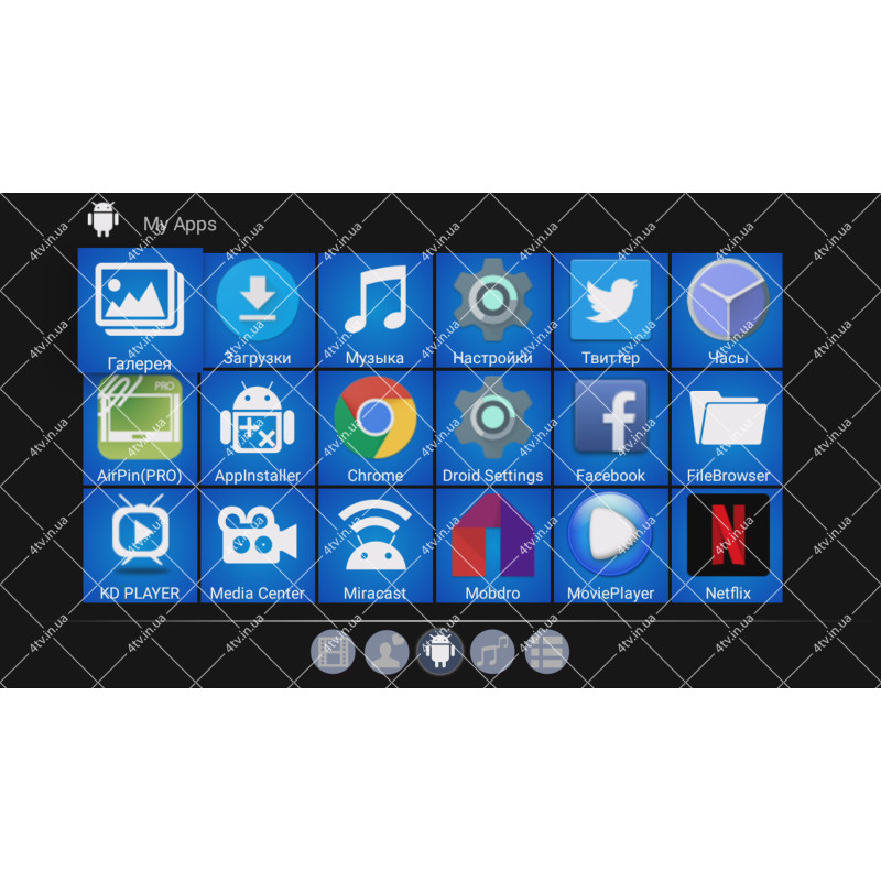 Grunhelm GX-96 mini S905W 2GB/16GB