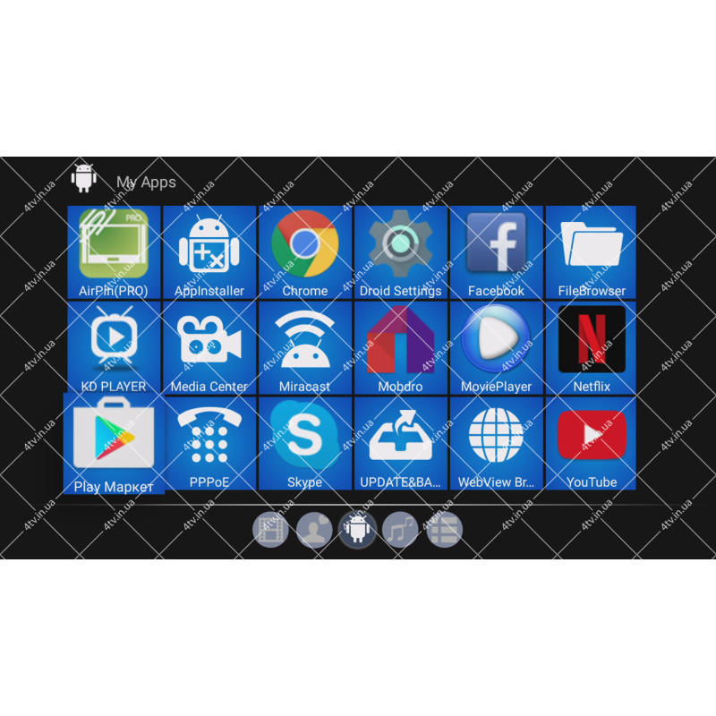 Grunhelm GX-96 mini S905W 2GB/16GB