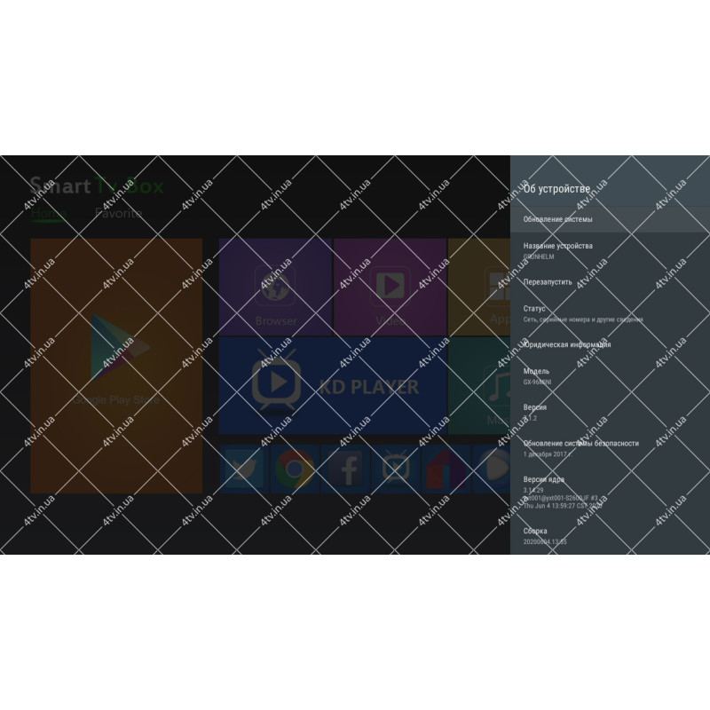 Grunhelm GX-96 mini S905W 2GB/16GB