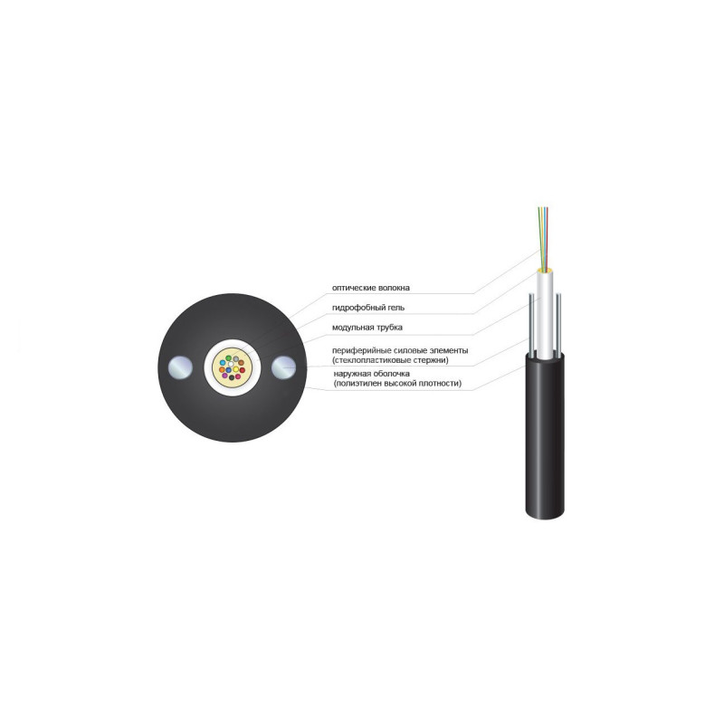 Кабель оптический FinMark UT001-SM-16-1kN 1000 метров