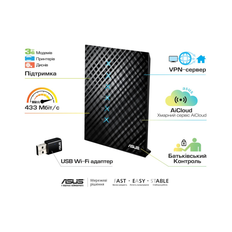 Asus RT-AC52U Combo Pack