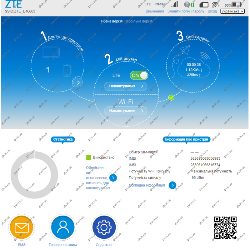 ZTE MF920U