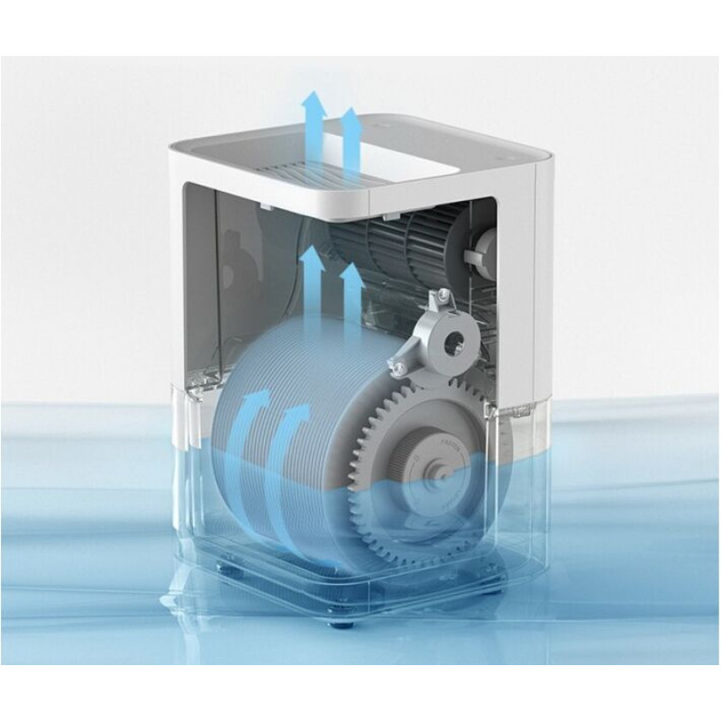 Зволожувач повітря Xiaomi SmartMi Air Humidifier White (CJXJSQ02ZM)