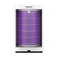 Фільтр для очищувача повітря Mi Air Purifier Antibacterial