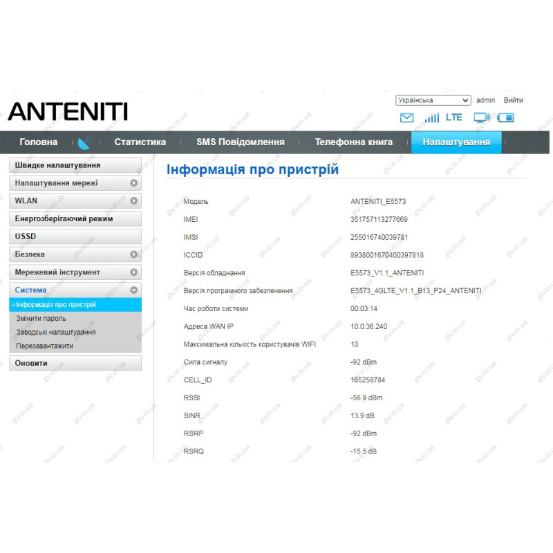 ANTENITI E5573