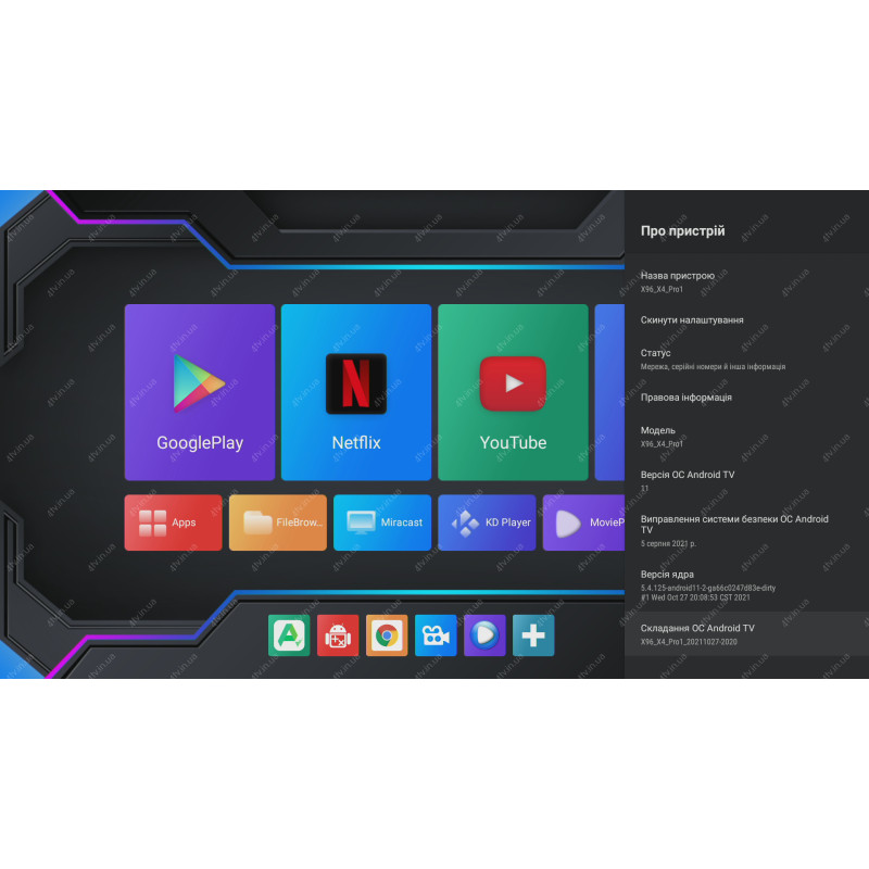 X96 X4 S905X4 4GB/64GB ревізія Pro 1