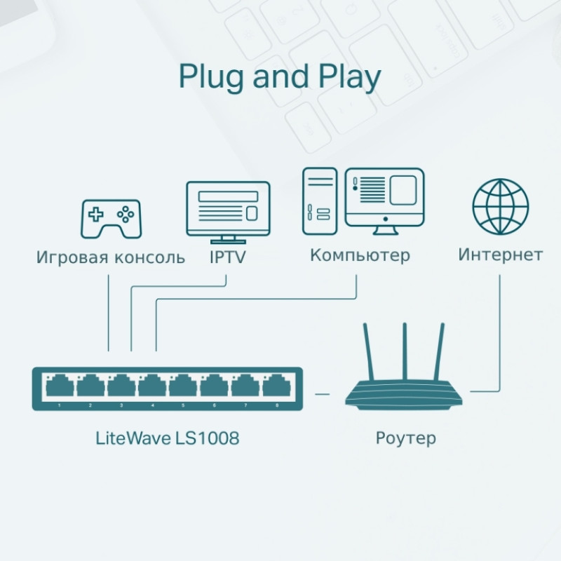 Коммутатор Tp-link LS1005