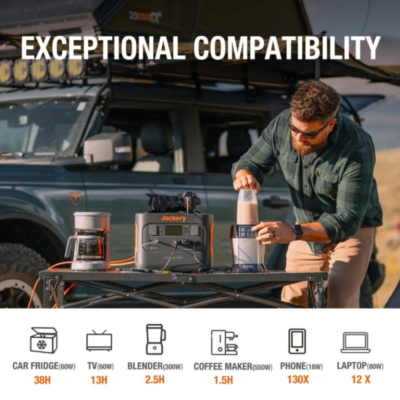 Зарядна станція Jackery Explorer 1000 Pro портативна