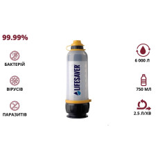 Портативна пляшка для очищення води LifeSaver Bottle