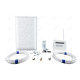 Комплект 4G MEGA Connect Micro 2