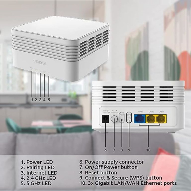 Strong ATRIA Mesh AX3000 ADD-ON