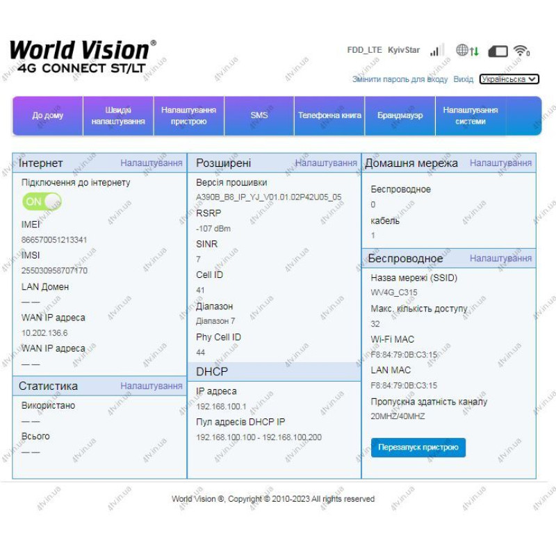 3G/4G WiFi World Vision 4G Connect LITE