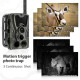 GSM фотоловушка HantCam HC-801M EU