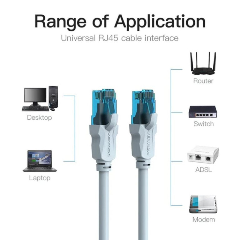 Патч-корд UTP Cat5e Vention VAP-A10-S150 1.5 м синій
