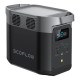 Зарядна станція EcoFlow DELTA 2 портативна