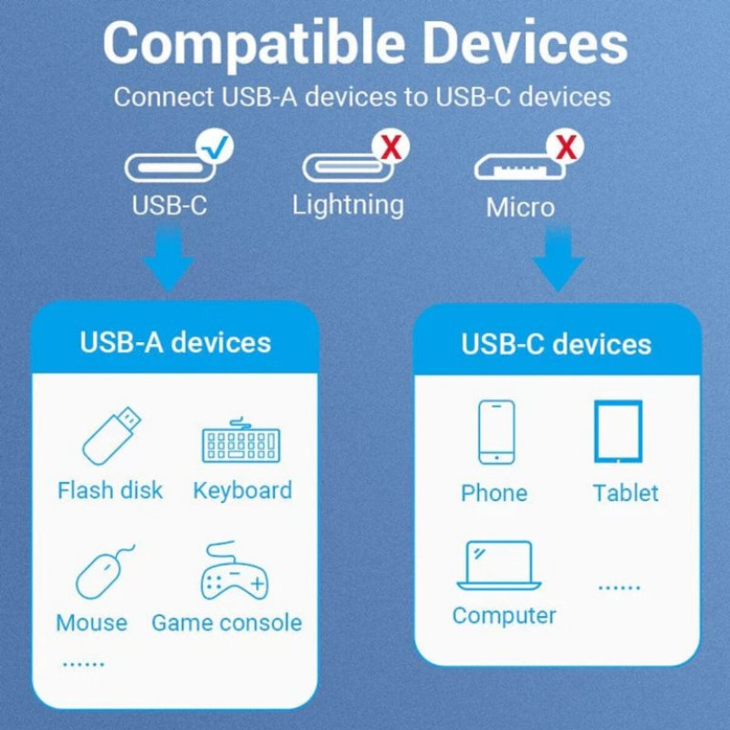 Кабель OTG Vention USB 3.0 USB Type-C Male to Type-A Female 0.5 метра сірий (CCXHB)