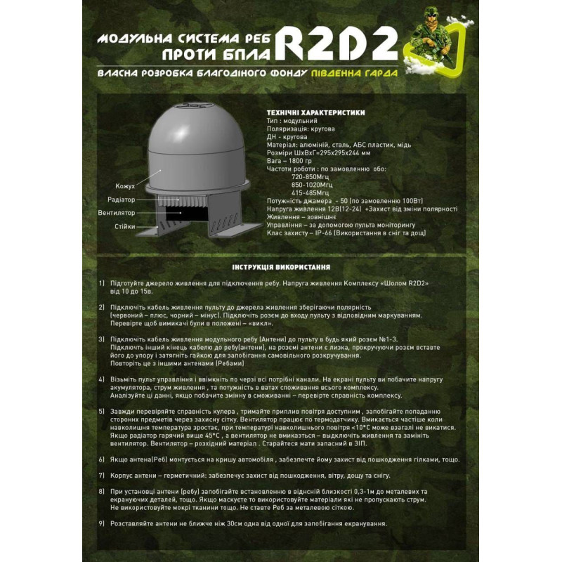 Окопный РЭБ R2D2 Шлем 3 частоты против FPV