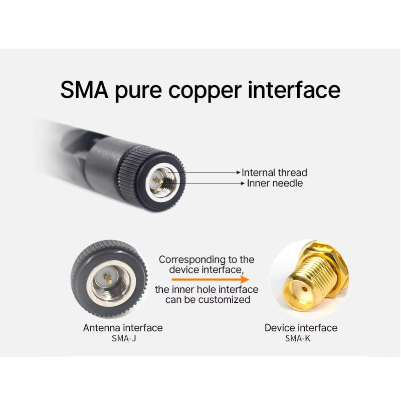 Антена CDEBYTE 2.4G антенна SMA-J Interface 3dBi