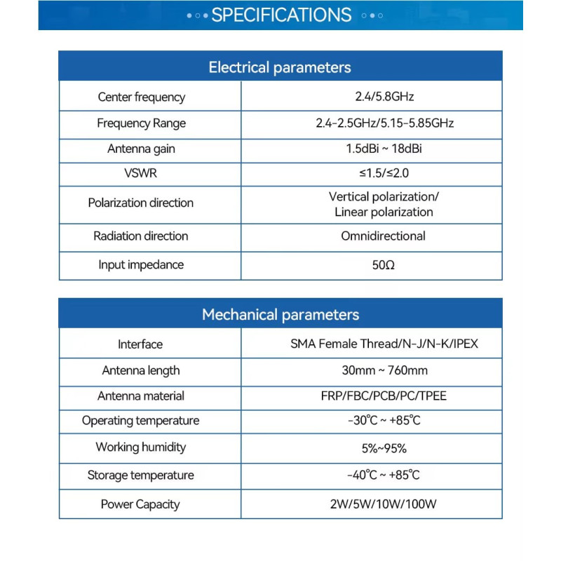 Антена CDEBYTE 2.4G антенна SMA-J Interface 3dBi