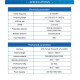 Антена CDEBYTE 2.4G антенна SMA-J Interface 3dBi