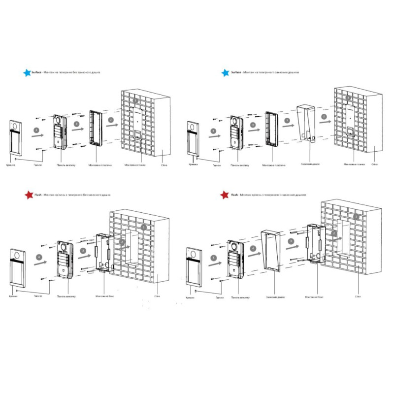 Виклична панель Hikvision DS-KD8003-IME1(B)/Surface