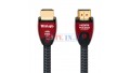 Кабель HDMI-HDMI WireLogic v1.4 2 метри