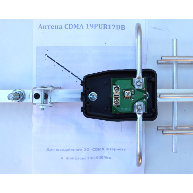 CDMA/GSM/3G антенна 1.25м 17dB