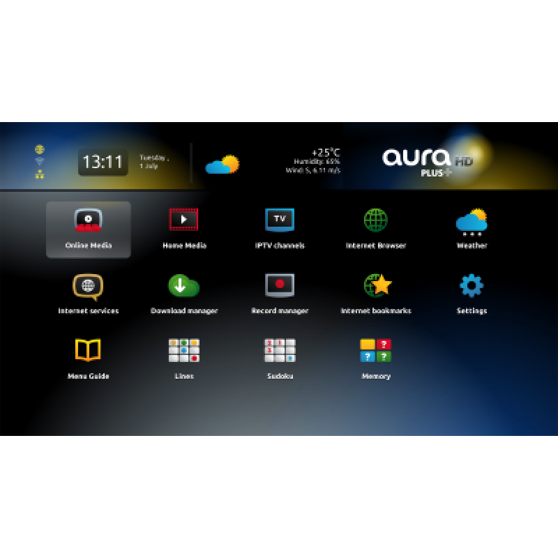 Aura HD Plus